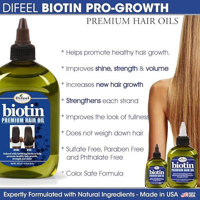 Difeel Biotin Pro-Growth Root Stimulator & Difeel Biotin Premium Hair OIl 2.5 oz. - 2-PIECE Boxed Gift Set - Biotin Hair Treament Collection for Hair Growth