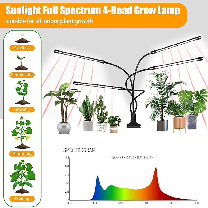 Black Clip Grow Lights for Indoor Plants, 168 Full Spectrum LEDs Clip Plant Growing Lamps with Flexible Gooseneck and 4/8/12h Timer, 3 Spectral Modes, 10 Dimmable Levels (3 Head 1 Pack)