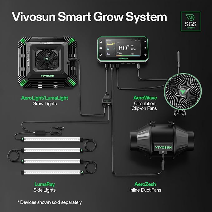 VIVOSUN T4 4" Inline Duct Fan & Temperature Humidity Controller, E42A+ WiFi-App Control AeroZesh Grow Tent Fan& Smart Thermostat, 210 CFM EC Motor Exhaust Fan for Heating Cooling, Greenhouse Accessory