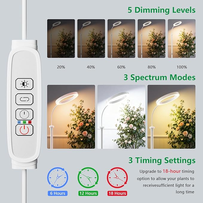 Dual Head Grow Light for Indoor Plants,Full Spectrum Halo Plant Lights with Stand, Floor Standing Growing Lamp with Adjustable Height,Auto Timer,Dimmable Brightness for Tall Large Plant（White