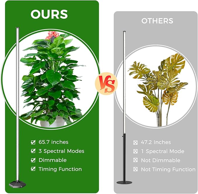 2PCS Grow Lights for Indoor Plants with Timer, 384 LEDs 42W Vertical Full Spectrum Grow Light 65 Inch Standing Grow Lights 3 Light Modes 5-Level Dimmable Wide Coverage