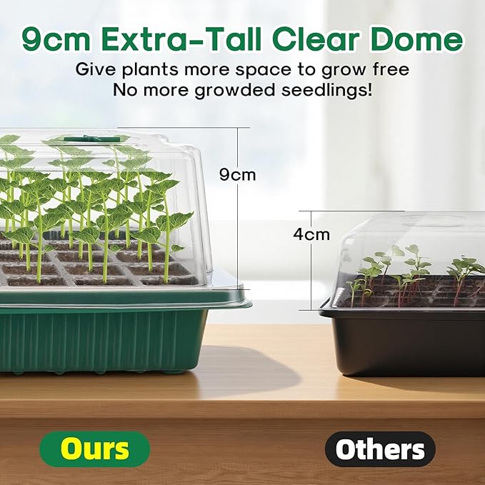 BlumWay Seed Starter Tray with Grow Light,2 Pack 80 Cells Seedling Tray Kit with Humidity Dome/Indoor Plant Starter Kit, Adjustable Brightness Plant Germination Trays-Green