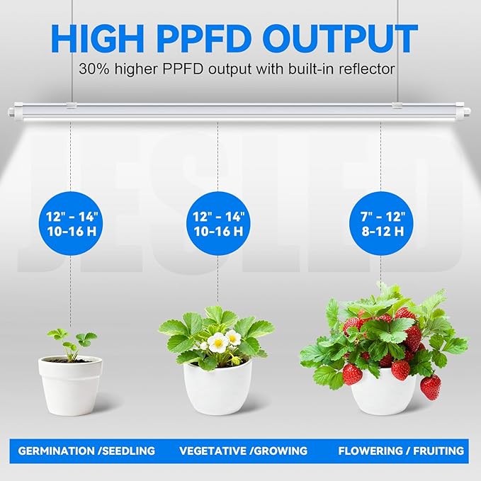 JESLED Waterproof Grow Lights for Indoor Plants, 2FT Sunlight Full Spectrum 5000K LED for Seed Starting, Seedling & Vegetables, 144W(6 X 24W,900W Equiv), Linkable Grow Light Strip with Switch, 6P