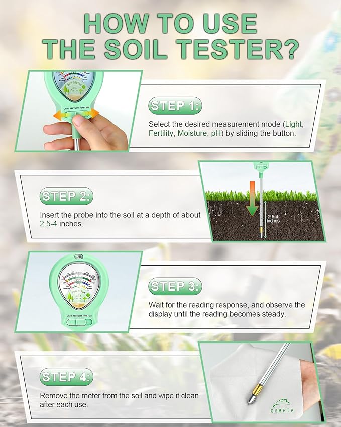 2024 Upgraded Soil Moisture Meter for Plants, Soil pH Meter, 4-in-1 Soil Tester for Light/Moisture/pH/Fertility, Plant Water Meter for Garden, Lawn, Greenhouse, Indoor & Outdoor