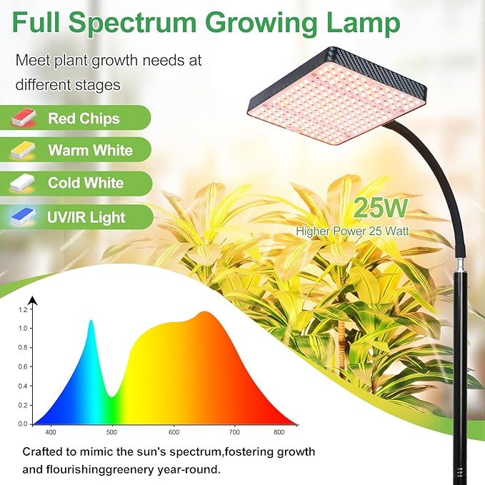 FRGROW 2026 Full Spectrum Grow Light with Stand, 25 Watt Bright Grow Lights for Indoor Tall Plants, Bonsai Tree, Auto On/Off Daily Timer(4/8/12/16/20H), Adjustable Stand 24"-78"