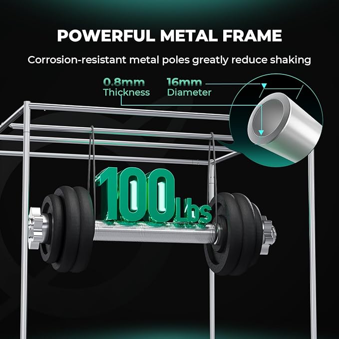 MARS HYDRO 2.5x1.5 Advanced Grow Tent, 30"x18"x36" High Reflective Mylar 1680D for Hydroponics Indoor Plant Growing, with Floor Tray and Smooth Zipper for TS600