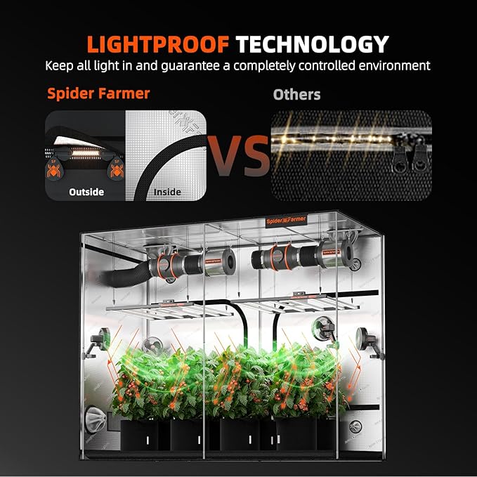 Spider Farmer 4x2 Grow Tent, 48"x24"x60", with Hook for Controller, Enlarged View Window, 1680D Thicken Mylar Canvas, Waterproof Floor Tray for Indoor Hydroponic Growing for SF2000, SE4500, G4500