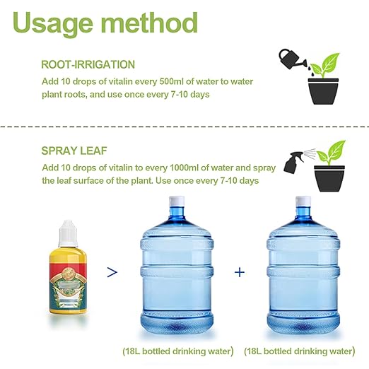 2Pcs Root Booster for Plants, Flowers, Vegetables, Universal Succulent Fertilizer for Improving Growth, Nutritious Liquid Fertilizer, Perfect for Gardener, 50ml, Indoor Plant, Succulent F