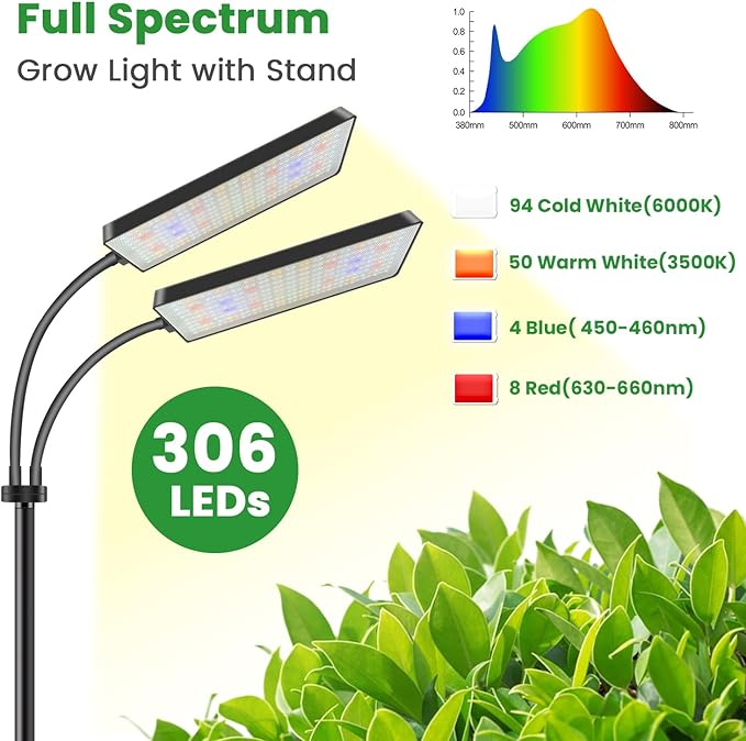 Wiaxulay Grow Light with Stand, Full Spectrum Floor Plant Lights for Indoor Growing, Height Adjustable 24-68, Ideal for Growing Large Plants, 4/8/12/16H Timer,3 Lighting Modes,306 LED (2 Heads)