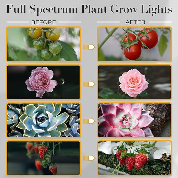 iPower LED Grow Lights for Indoor Plants, 6000K Full Spectrum Growing Lamp with White Red LEDs, 5-Level Dimmable, Auto On Off with 4/8/12H Timer, 3 Tubes