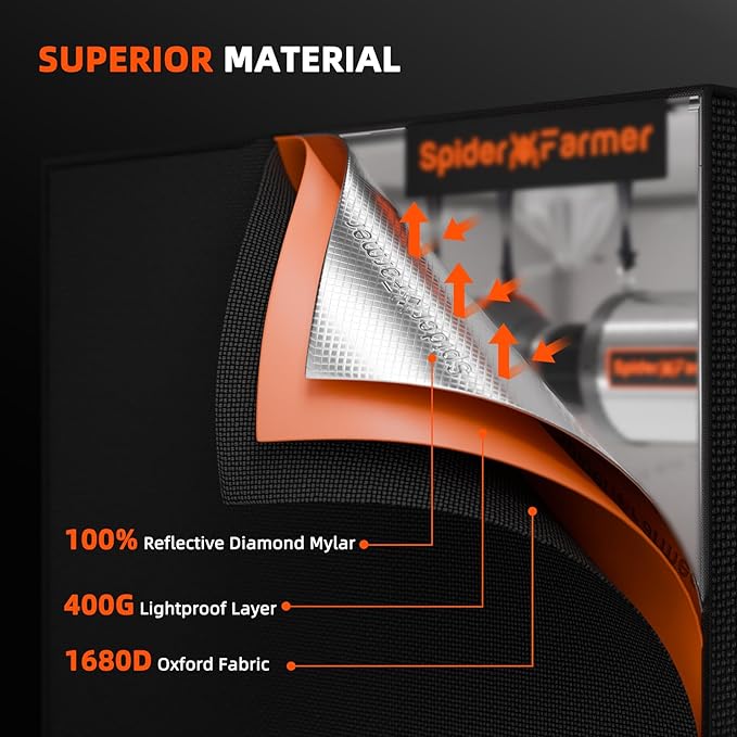 Spider Farmer 4x2 Grow Tent, 48"x24"x60", with Hook for Controller, Enlarged View Window, 1680D Thicken Mylar Canvas, Waterproof Floor Tray for Indoor Hydroponic Growing for SF2000, SE4500, G4500