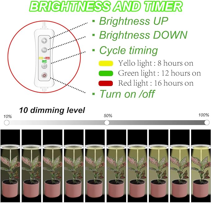 yadoker Plant Grow Light, LED Growing Light Full Spectrum for Indoor Plants,Height Adjustable, Automatic Timer, 5V Low Safe Voltage,Idea for Small Plant Light