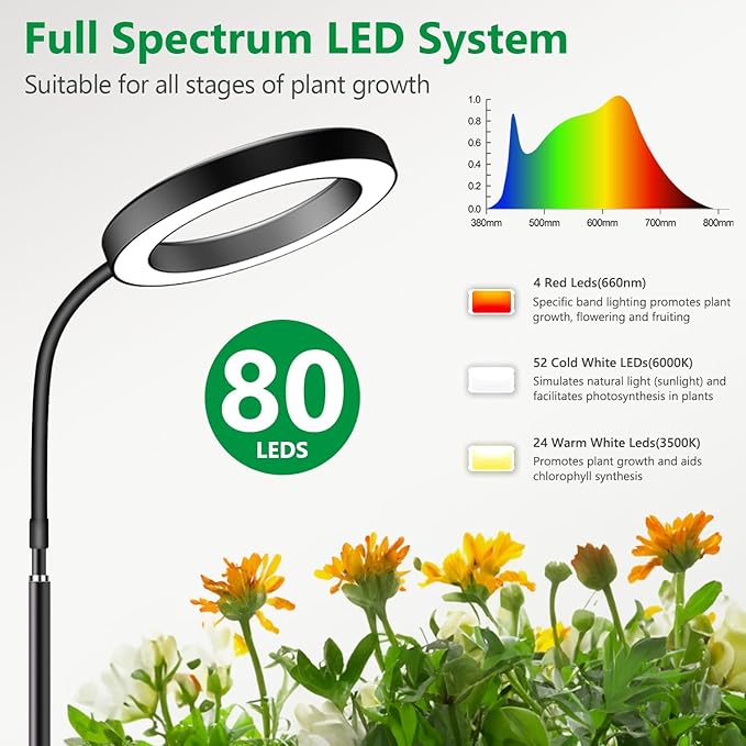 Aumtrly Grow Lights for Indoor Plants, Full Spectrum Floor Standing Plant Lights with 68" Stand for Growing Large Tall Plants, Black Halo LED Plant Grow Light with 6/12/16H Timer