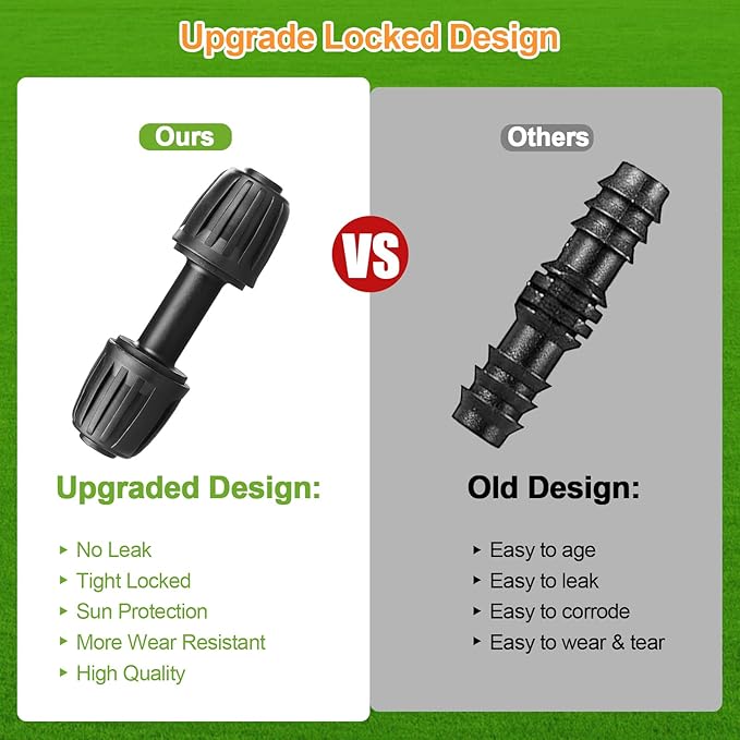 Drip Irrigation Fittings Kit for 1/2 Inch Drip Tubing, 20 Pieces Set 1/2'' Drip Line Anti-Drop Barbed Locked Nut Connectors - 4 Tees 4 End Caps 3 Valves 2 Elbows 7 Reducing Tee Connectors