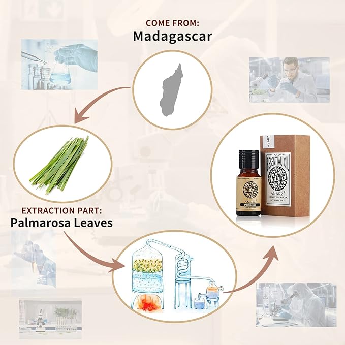 AKARZ Palmarosa Essential Oil Natural Organic Pure Premium Therapeutic Palmarosa Oil for Skin Body Hair Care,Diffuser, Candle,Soap,Making, DIY,Massage Aroma 0.34 Fl Oz (10ml)
