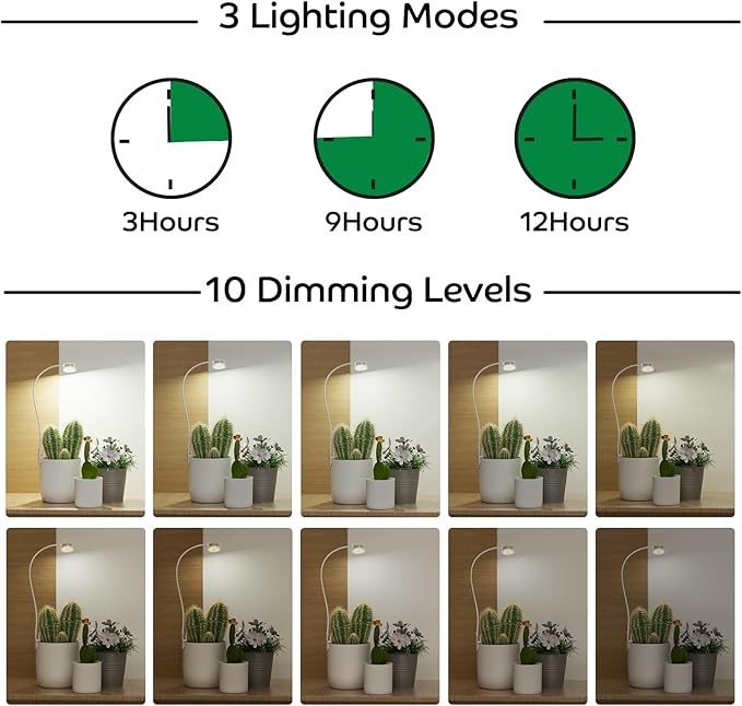 Grow Lights for Indoor Plants, Mini Plant Light, Full Spectrum Clip on Small Grow Lights for Indoor Growing, 10 Dimmable Auto On Off 3 9 12 Hrs Timer for Office Home