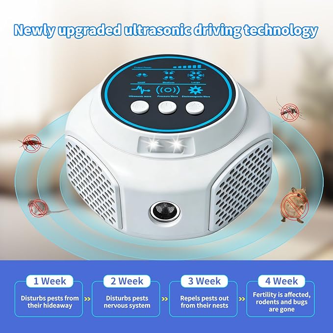 Ultrasonic Pest Repellent Plug in Indoor Mouse Traps for Home, Mouse Repellent Ultrasonic Device Rodent Repeller Ultrasonic Plug in Pest Control for Rat Mice Spider Squirrel Roach for Attic (1, White)