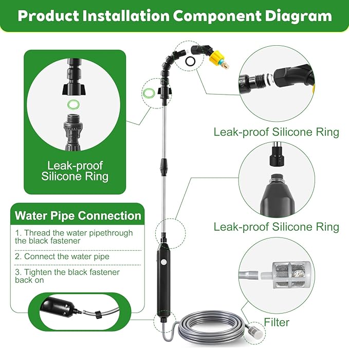 Electric High Reach Plant Waterer - Type C Wireless Hanging Plant Waterer, Battery Powered Sprayer Wand with Stainless Steel Telescopic (25.6"-34"), Indoor Watering Devices