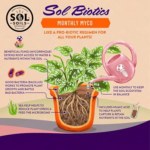 Sol Soils Sol Biotics Monthly Myco - Mycorrhizal Fungi with Beneficial Bacteria (Bacillus Species) to Support Root Health, & Overall Plant Vigor - Ultra Concentrated Mycorrhizae for Plants - 4oz