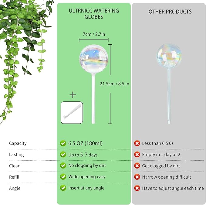 6.5oz Self Watering Globes (4 Pack),Medium Glass Plant Water Bulbs for Indoor Plants, Automatic Drip Irrigation,Light Iridescent Watering Stakes for Vacation & Daily Use (Slow-Release Hydration)