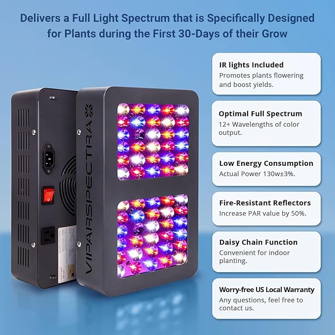 Complete All-in-One Commercial Grade Home Grow Solution - 60"x60"x80" - 1500W Foldable LED Grow Light - Black Grow Tent Kit