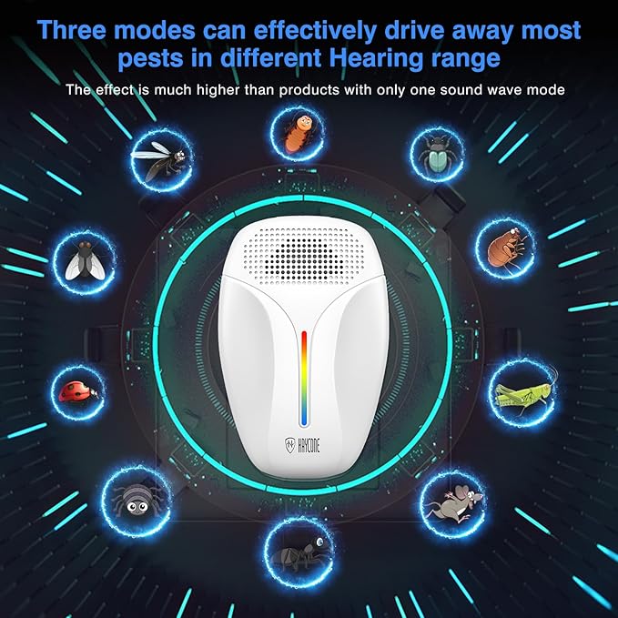 Upgraded Ultrasonic Repeller & Insect Indoor Repeller,Ultrasonic and Repellent for Roach,Rodent,Mouse,Bugs,Mosquito,Mice,Spider,Ant,3 Mode Switching,6 Packs