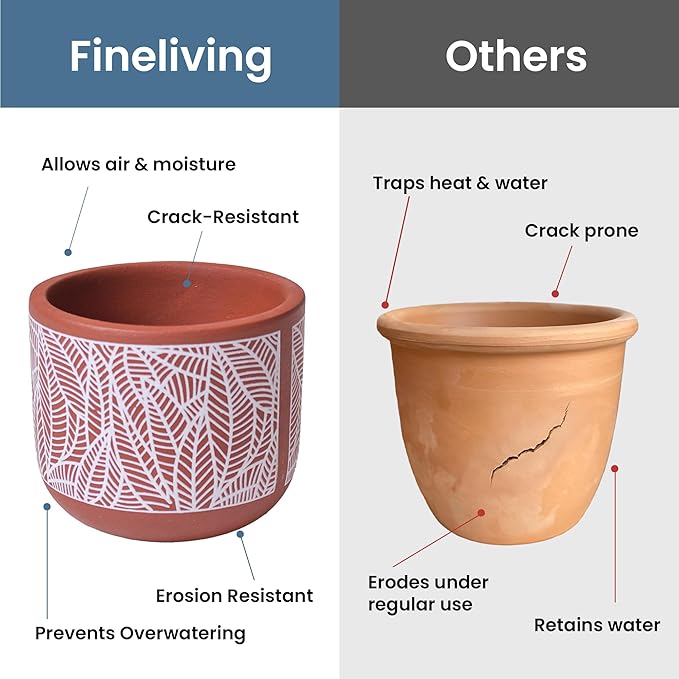 FINE Living 4 Inch Terracotta Pot with White Leaf Pattern, Boho Ceramic Planter Clay Pots for Indoor Plants, Succulent Planter with Drainage Hole and Mesh Net for Spring Gifts, Garden & Home Decor