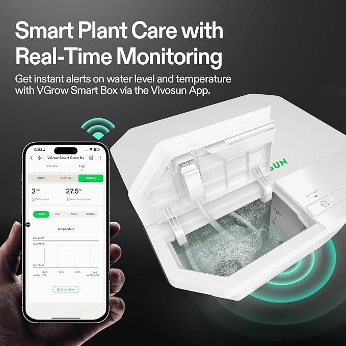 VIVOSUN VGrow DWC Hydroponics System Kit, Only for VGrow Smart Grow Box, Not Compatible with E42A/E42A+/A22/A10，Not Used in Grow Tent, 4-Gallon with Air Stones & Rapid Rooters