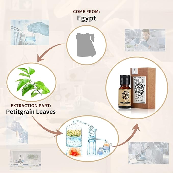 Petitgrain Essential Oil AKARZ Natural Organic Pure Premium Therapeutic Petitgrain Oils for Skin Body Hair Care, Diffuser, Candle,Soap,Making, DIY,Massage Aroma 0.34 Fl Oz (10ml)