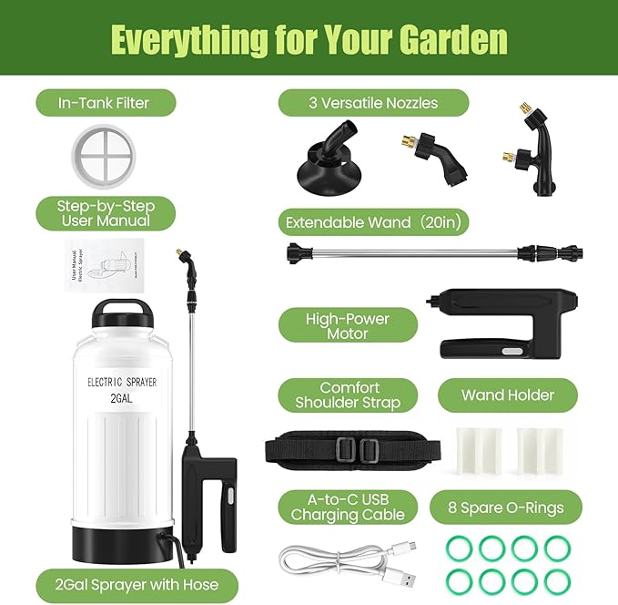 Battery Powered Garden Sprayer 2 Gallon 7.4V Powerful Electric Weed Sprayer with Retractable Leak-Proof Wand, 3 Adjustable Nozzles & Strap for Lawn,