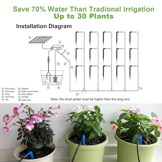 Lewisia 10W Solar Automatic Drip Irrigation Kit Auto Watering System Solar Powered Auto-Irrigation Set for Garden Raised Beds Patio Lawn Greenhouse Potted Plants Up to 50 Plants