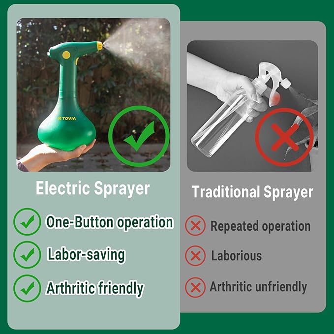 T TOVIA:Electric Sprayer, 1 Liter USB-C Battery Spray Bottle Powered, Rechargeable, Portable Garden ，Plant Misters for Inside， Outdoor and Indoor Plants,Cleans and Gardens, Handheld