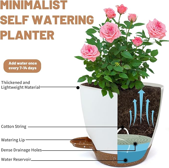 LIFFY Plant Pots, 8,7.5,7,6.5,6,5.5,5 Inch Plastic Self Watering Planters with Drainage Holes & Saucers, 7-Pack White Nursery Planting Pot with Deep Reservoir for Indoor Outdoor Plants