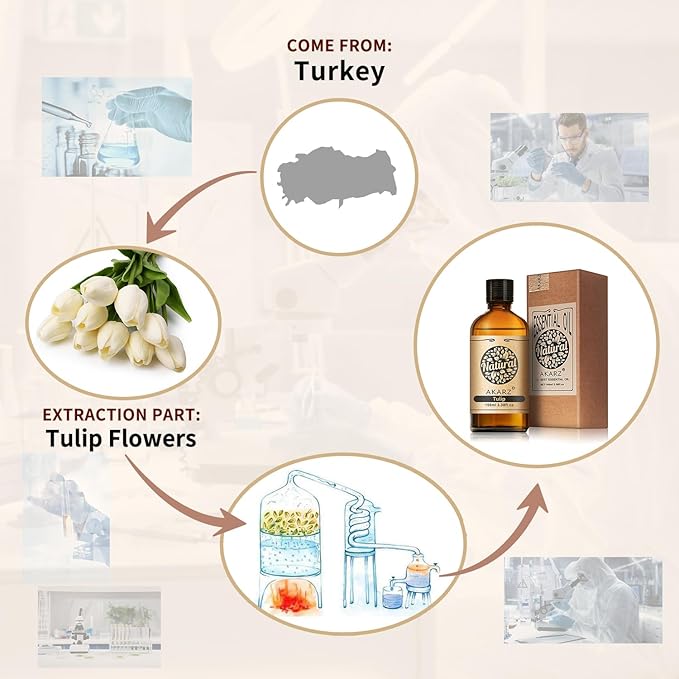 AKARZ 100ml Tulip Essential Oil Natural Tulip Oil Pure for Candle Making,DIY Skincare Products Massage,Home Spa Relaxation