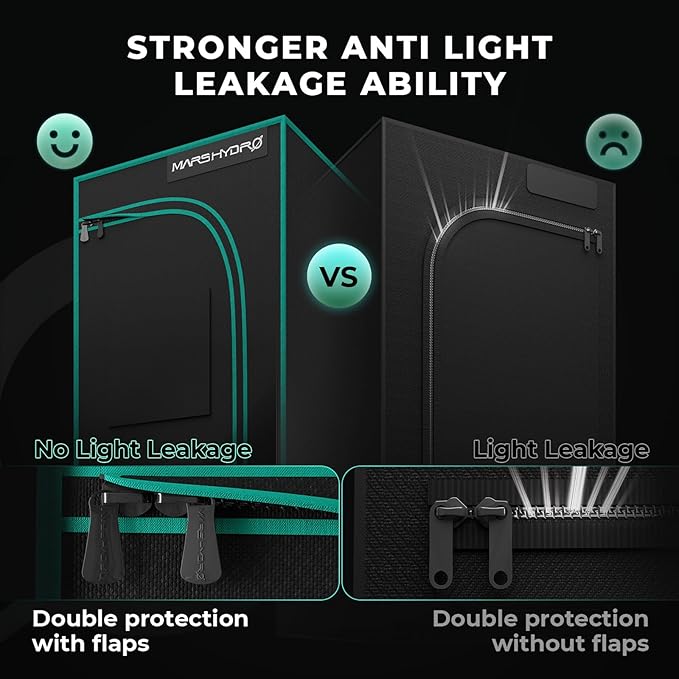 Mars Hydro 3x3 Smart Grow Tent Kit Complete System with WiFi-Integrated Controller 43,FC-E3000 APP Control Dimmable 1184Pcs Grow Light,1680D High Reflective Mylar,4inch Automatic Ventilation System