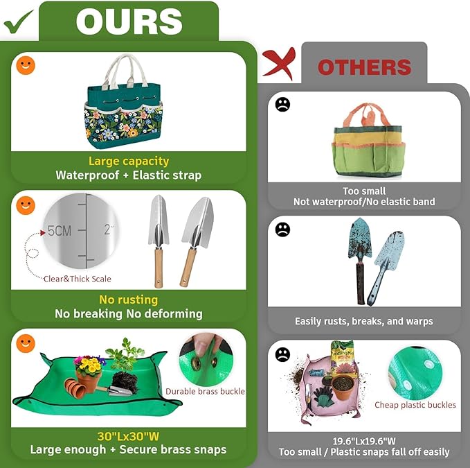 22Pcs Gardening Tools Set for Women Heavy Duty Garden Hand Tools Kit Garden Gifts for Mom Beginner Gardening Accessories with Tote Bag/Shovels/Repotting Mat/Plant Labels/Gloves-Dark Green