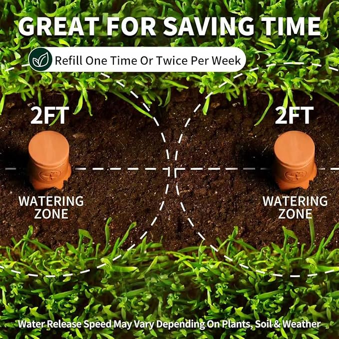 Soilagua 16 oz Ollas Self Watering Terracotta Pots, Olla Plant Watering Globes, Self Watering Planter Insert for Outdoor & Indoor Plants, Vacation Watering Devices Spikes Waterer System, 2 Pack