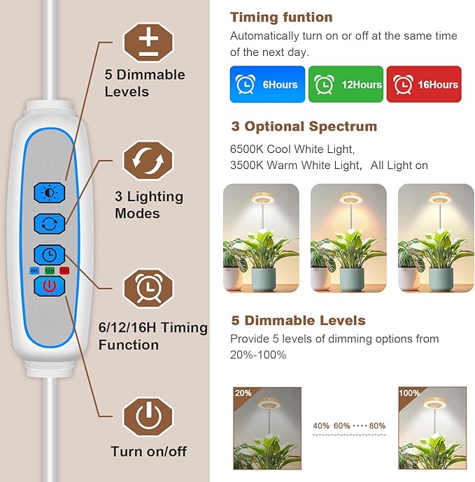 Aokrean Grow Lights for Indoor Plants, 48 LEDs Full Spectrum Plant Grow Light, Height Adjustable Faux Wood Grain Halo Plant Light with Base, 3 Optional Spectrums, Auto Timer 6/12/16Hrs, 5 Brightness