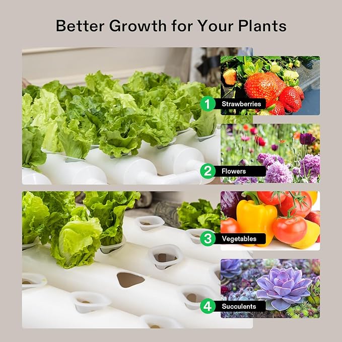VIVOSUN Hydroponic Grow Kit, 1 Layer 36 Plant Sites 4 Food-Grade PVC-U Pipes Hydroponics Planting System with Water Pump, Pump Timer, Nest Basket and Sponge for Leafy Vegetables