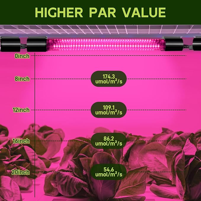 Hlite 16inch 2 Pack LED Grow Lights - Linkable Grow Lights for Indoor Plants, Full Spectrum Plant Lights Plug and Hanging Design with On/Off Switch Hanging Grow Light from seedling to Flowering, Black