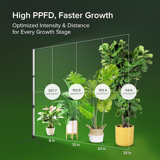80W LED Grow Light for Indoor Plants, 3-Tier Standing Plant Light with 3/9/12H Timer, 5 Dimmable Levels, Full Spectrum Sunlike Grow Lamp for Seedlings, Potted, Tall & Large Houseplants in Room, Garden