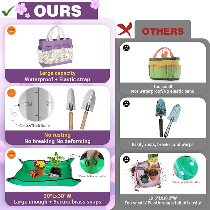 22Pcs Gardening Tools Set for Women Heavy Duty Garden Hand Tool Kit for Mom Beginner Gardening Accessories with Large Tote Bag/Shovel/Repotting Mat/Plant Labels/Gloves-Purple
