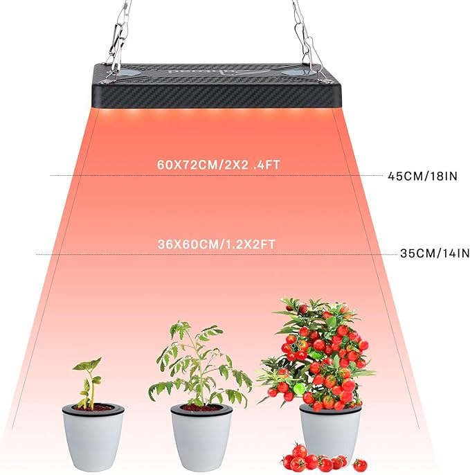 Grow Lights (1 Pack), Hanging Grow Lights for Indoor Plants, 200W UV-IR Full Spectrum Led Grow Light for Seedling Veg and Bloom