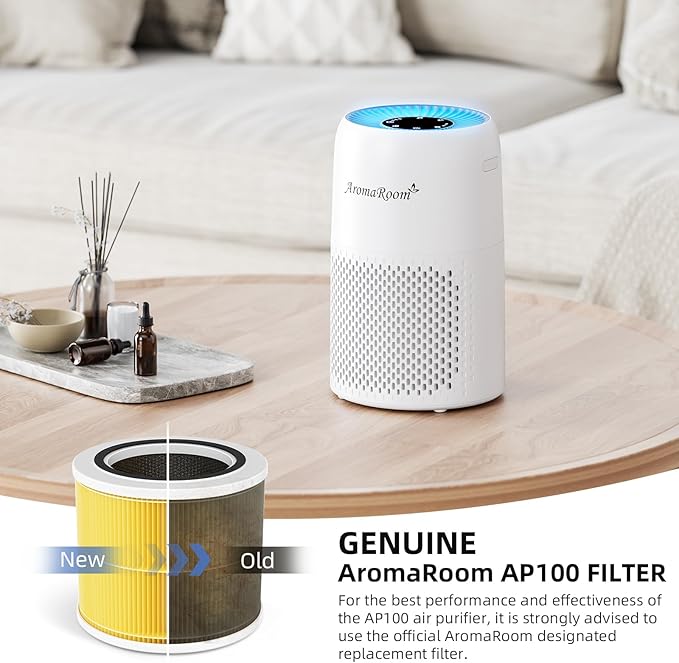 AromaRoom Pet HEPA H13 Air Purifier Filter Replacement, Compatible with LEVOIT Core Mini-P, AP100/AP102 Air Purifier, Efficiency Activated Carbon for Pet Odor, 2 Packs, AP100-RF-PA，Yellow