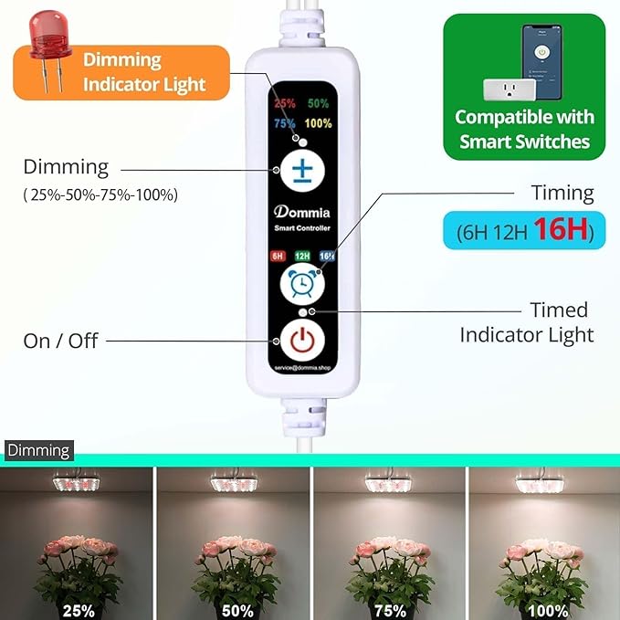 DOMMIA Full Spectrum LED Grow Light for Indoor Plants, 2 Panels 10W with 6/12/16h Timer Dimmable Plant Lights for Flower Veg Plant Growth USB, Pinkish White, 1-Pack
