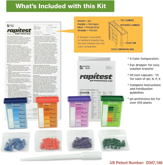 Luster Leaf Rapitest Soil Test Kit