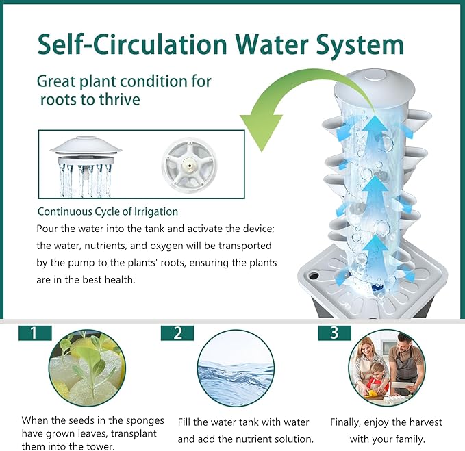 Hydroponics Growing System, 30-Plant Indoor Tower with Pump System, Plants Germination Kit, Vertical Hydroponic System for Gardening Lover (No Seed)