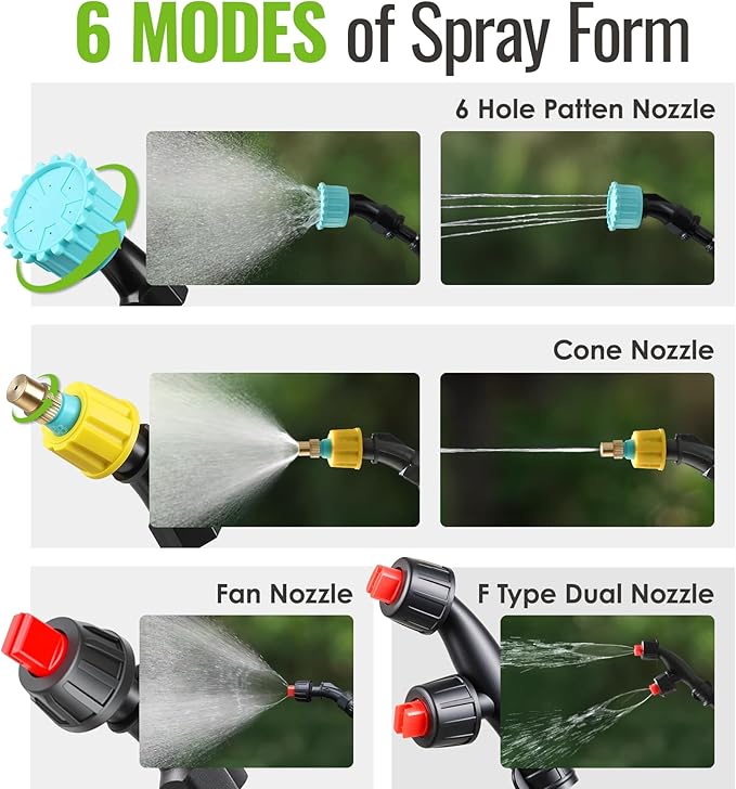 PASAMIC 2 Gallon Battery Powered Sprayer, Rechargeable Electric Sprayer with 2 Speeds & 4 Nozzles, Battery Indicator, Retractable Wand, Adjustable Straps & Storage Bag for Lawn Garden