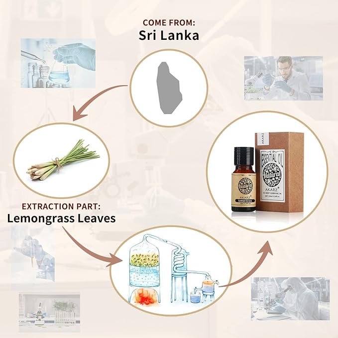 Lemongrass Essential Oil AKARZ Natural Organic Pure Premium Therapeutic Lemon Grass Oil for Skin Body Hair Care, Diffuser, Candle,Soap,Making, DIY,Massage Aroma 0.34 Fl Oz (10ml)