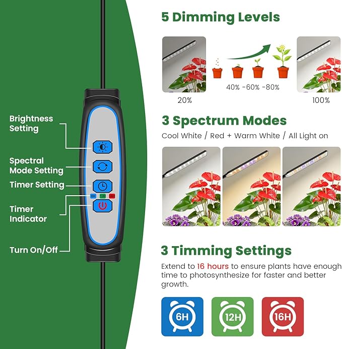Kullinss Black Grow Light, 2-Head Plant Lights for Indoor Growing with 6/12/16H Timer, 3 Color Modes, 5 Dimmable Levels, 114 LEDs Full Spectrum Clamp Grow Lamp for Indoor Plants, Herbs, Seedlings